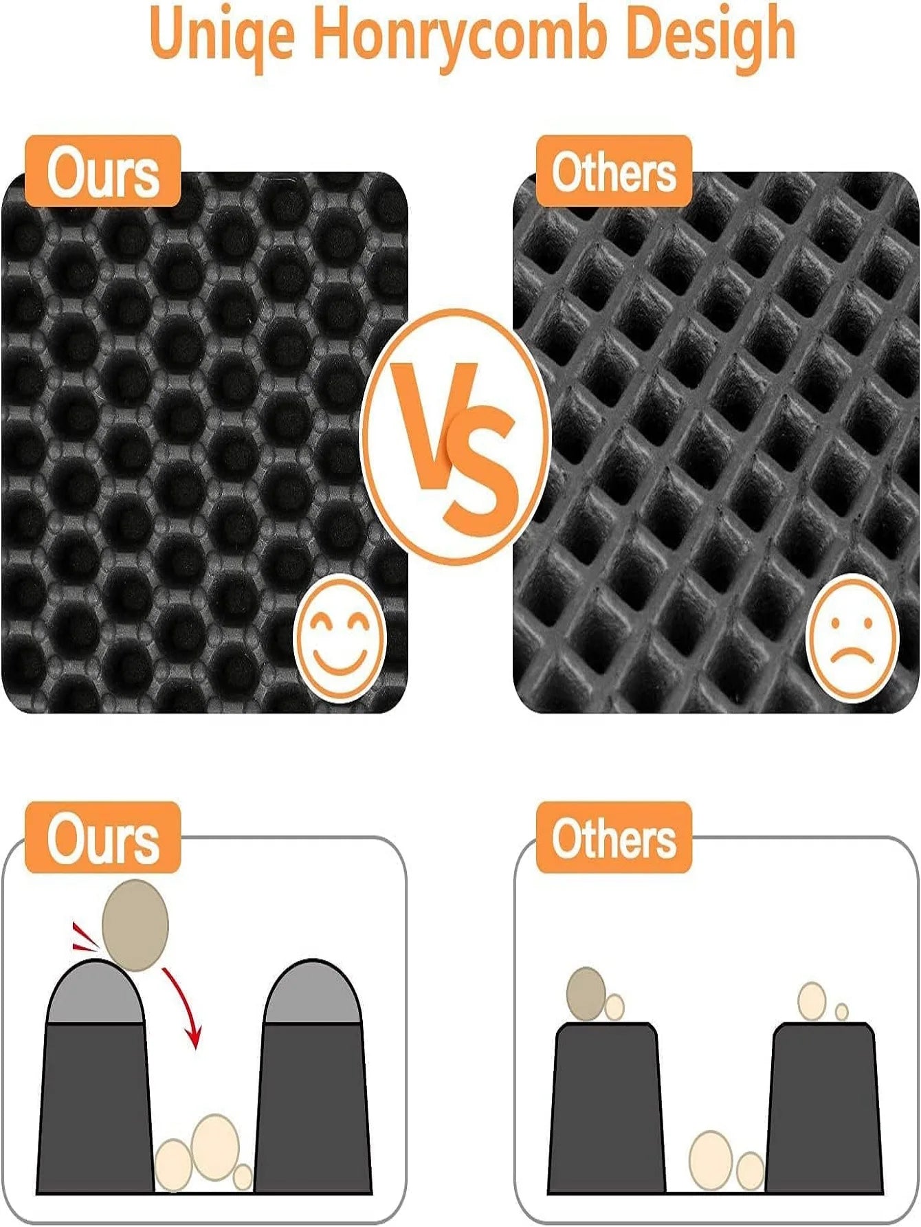 Cat Litter Trapping Mat